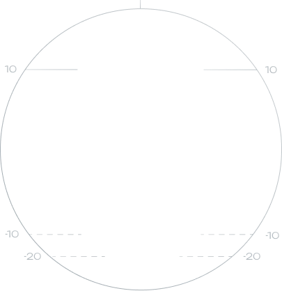 circle